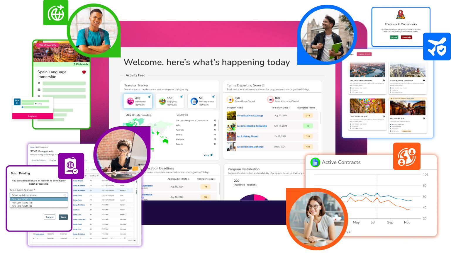 Campus-Wide Global Engagement Solutions | Experience Via Today | Via TRM