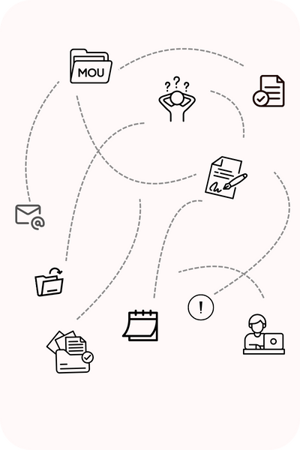 Via Contracts-before