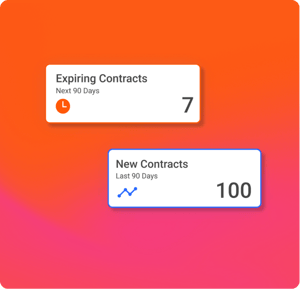 Via_Contracts-Feature-Tab-3