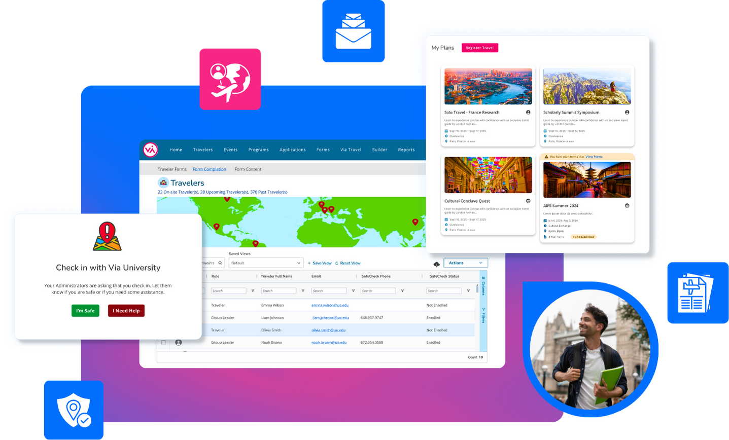 Training & Learning Resources for Global Education | Via TRM