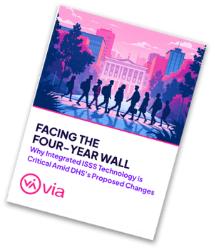 Facing the Four-Year Wall White Paper